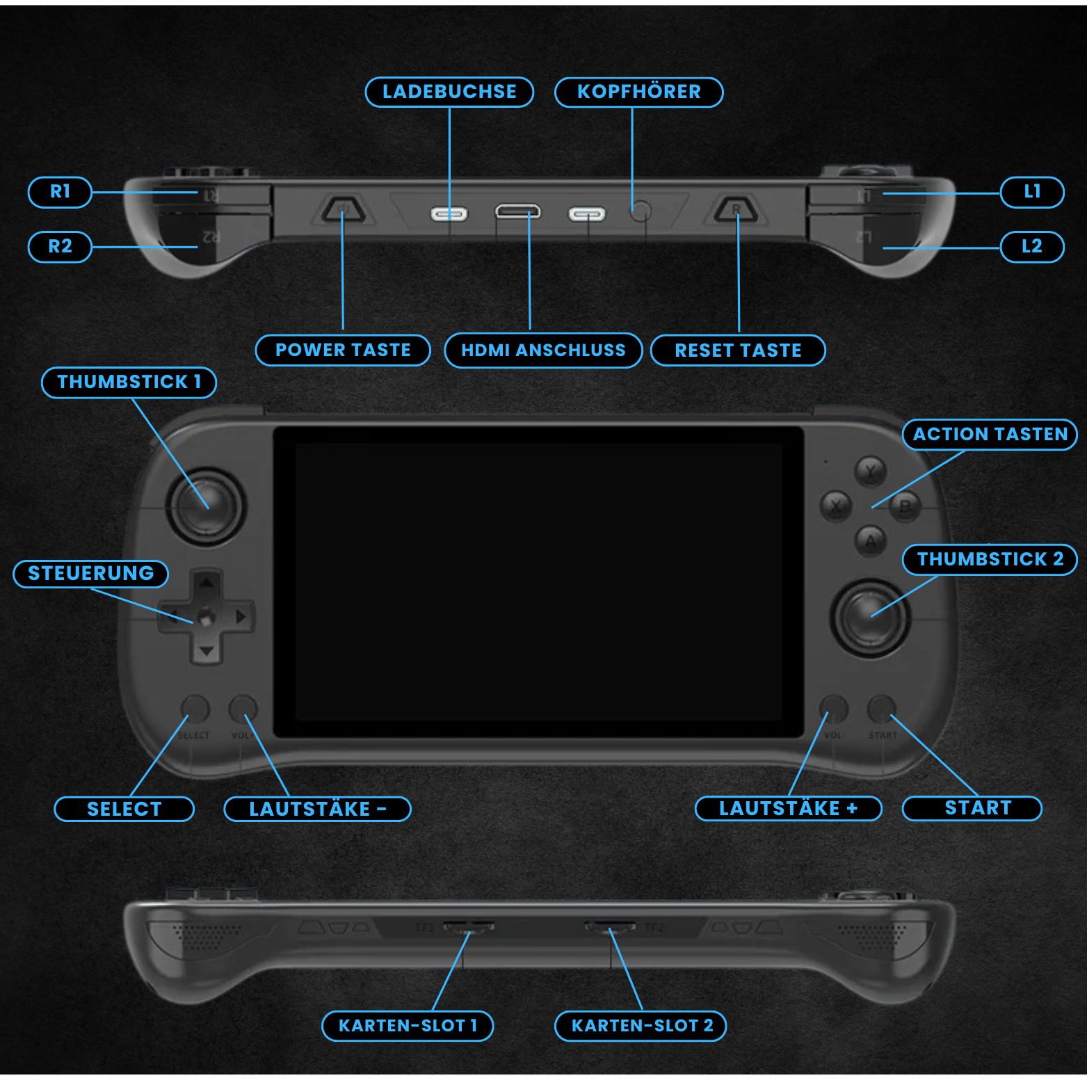 HYRONS® | ALL-IN-ONE KONSOLE MIT 10.000 GAMES